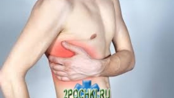 Ушибы